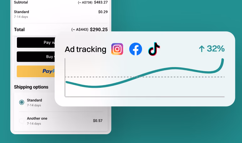 Ad tracking panel showing a 32 percent uplift across Instagram, Facebook and TikTok campaigns.