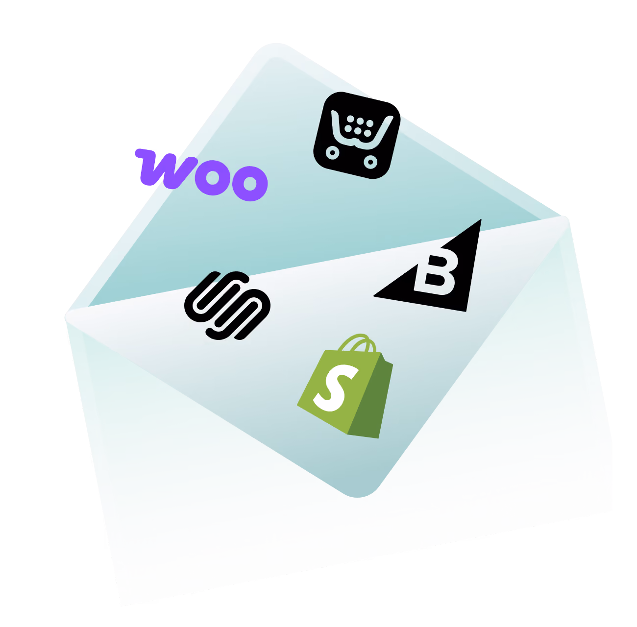 Open envelope revealing Shopify, WooCommerce, BigCommerce and Squarespace logos for e-commerce platform connectors
