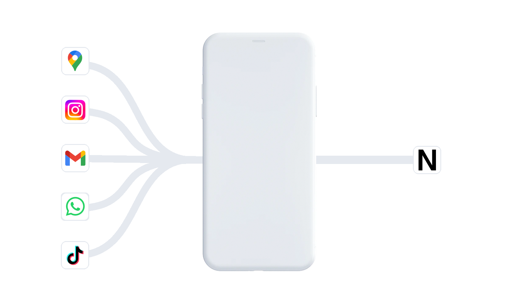 Illustration of a smartphone with icons for Google Maps, Instagram, Gmail, WhatsApp, and TikTok feeding into it from the left, and the letter N emerging on the right.