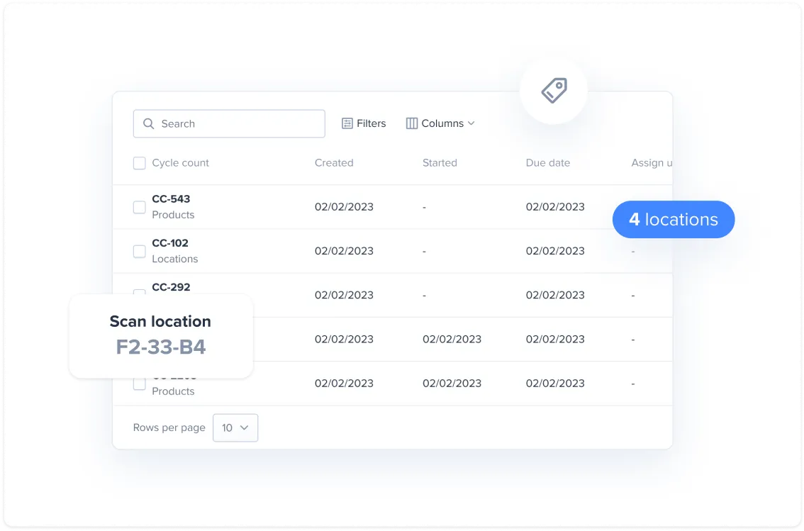 Table showing orders for today from 7:00 AM to 9:40 AM with columns for time, order ID, units, and expected time in seconds.