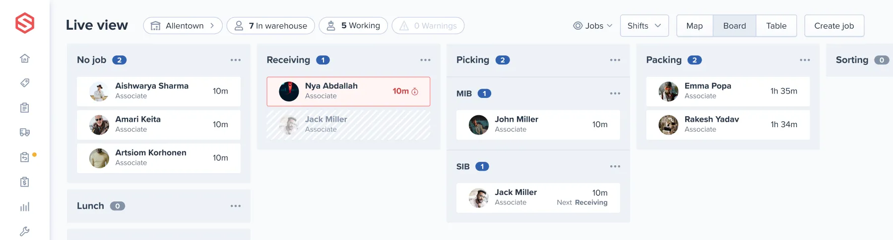 Warehouse live view dashboard showing job statuses categorized as No job, Receiving, Picking, Packing, and Sorting with names, roles, and time active for each associate.