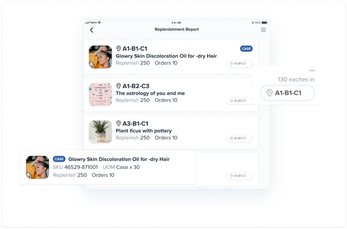 Inventory replenishment report listing three items with location codes, product images, names, replenish quantities, and orders, highlighting Glowry Skin Discoloration Oil for dry hair at location A1-B1-C1.