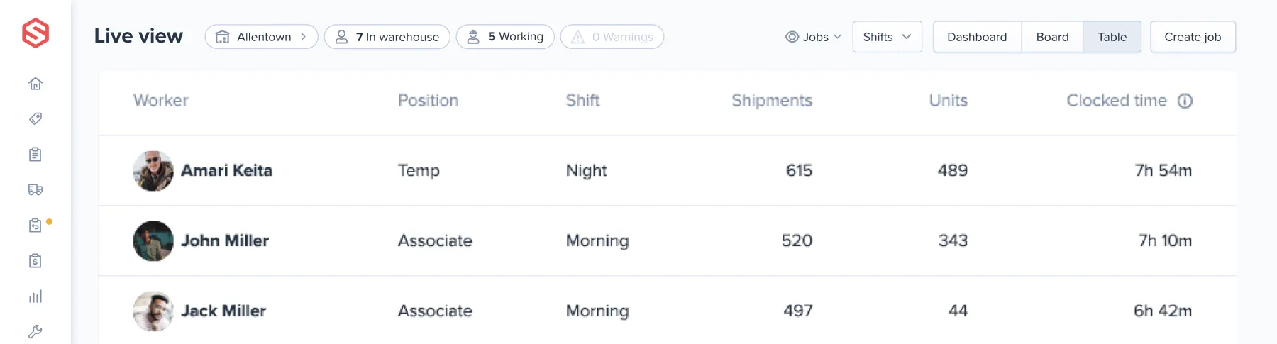 Warehouse management dashboard showing live view of three cycle count tasks with progress status, discrepancies, and assigned users.