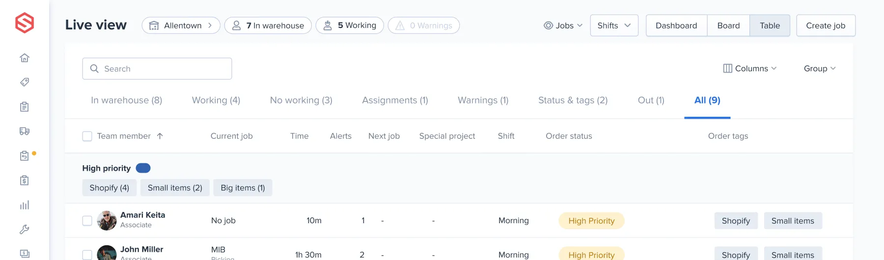 Dashboard table view showing warehouse team members’ job status, shifts, priorities, and order tags with filters and search options.