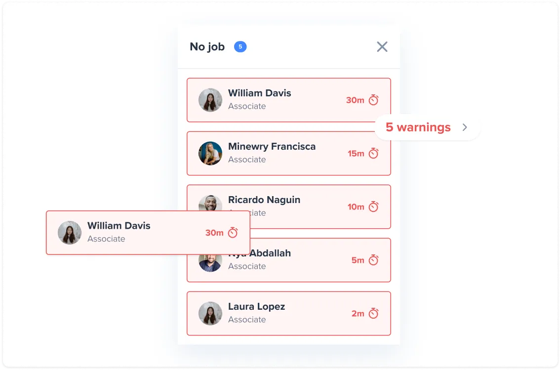 List showing five associates with warnings and elapsed times ranging from 2 to 30 minutes, highlighting William Davis with 30 minutes.