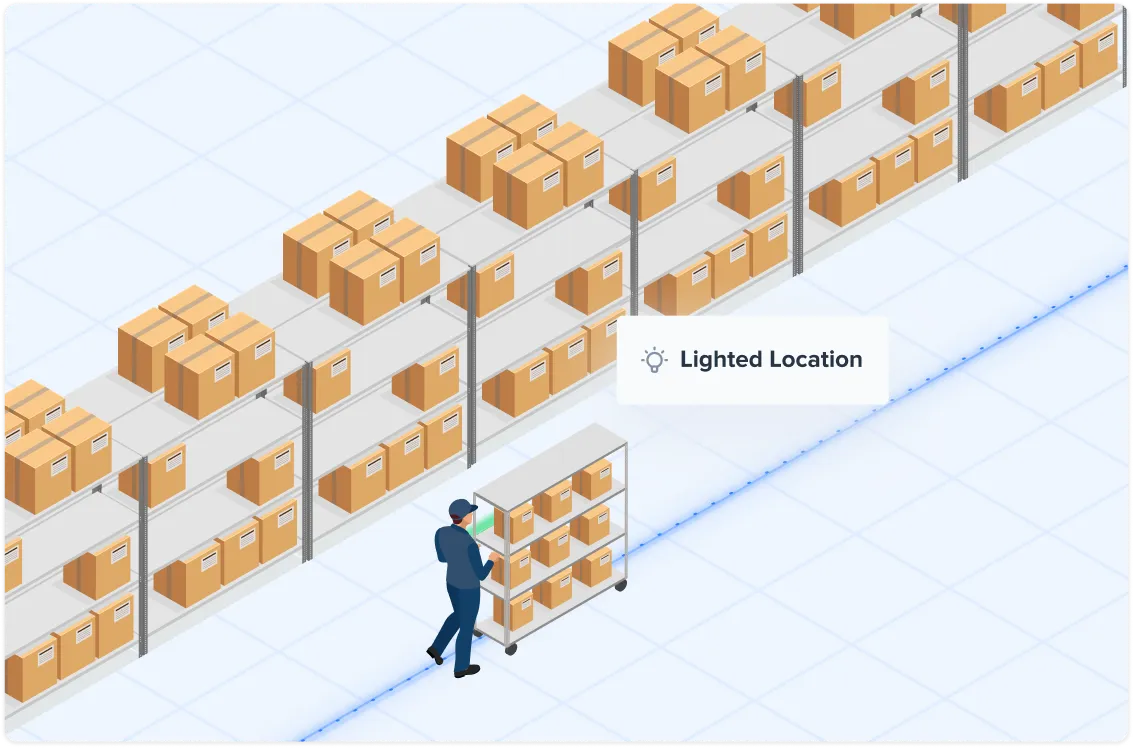Warehouse worker pushing a cart with boxes along aisles of shelves filled with boxes, labeled as a lighted location.