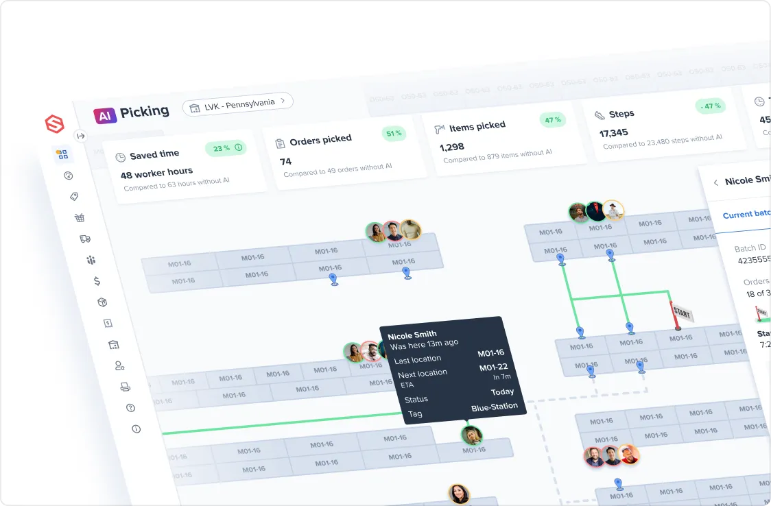 Dashboard interface showing AI Picking statistics with worker locations and routes in a warehouse layout, highlighting Nicole Smith’s current and next location details.