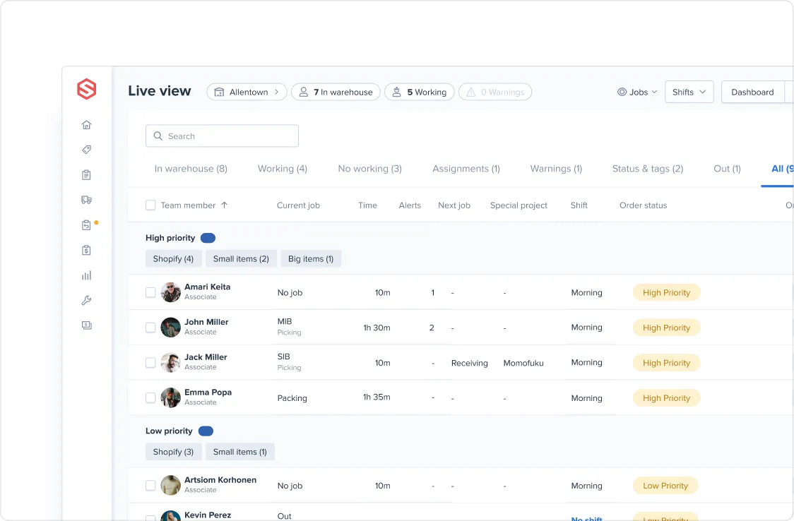 Warehouse live view dashboard showing team members with current jobs, work time, alerts, special projects, shifts, and priority status.