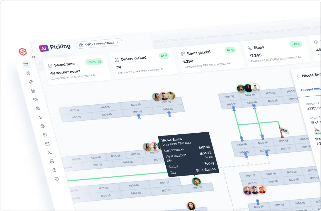 Dashboard interface showing AI picking metrics including saved time, orders picked, items picked, and steps, with a detailed tracking map of workers and their locations.