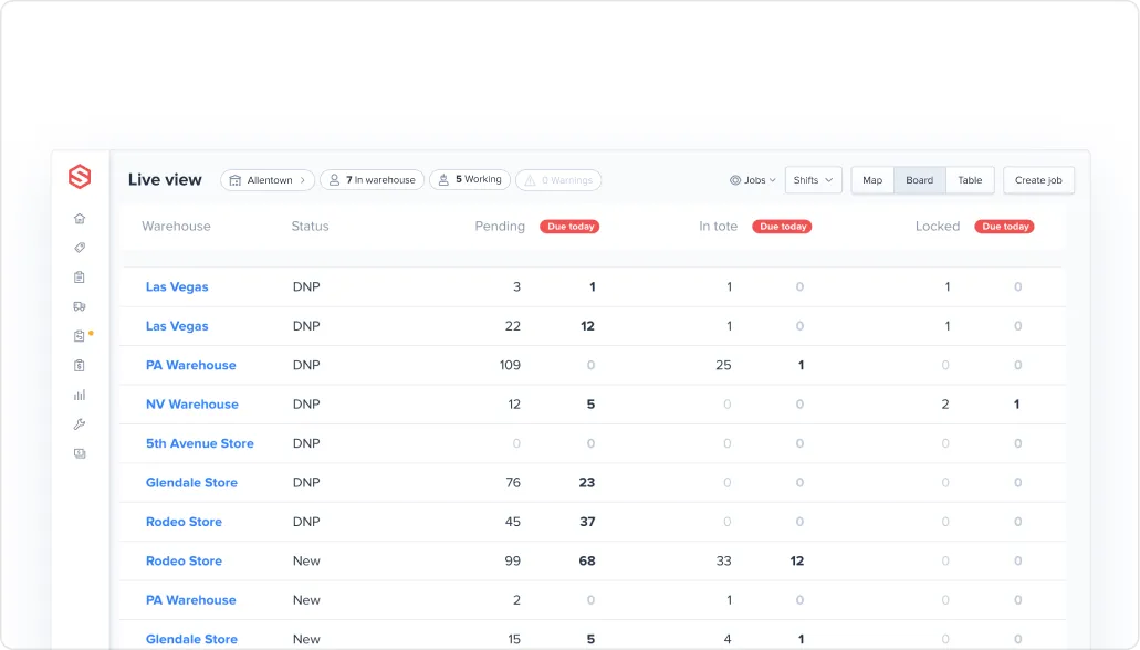 Dashboard showing active orders with issues, including search bar, order details, carrier and method, tracking numbers, label creation dates, and shipment status such as Investigating, Unresolved, and Resolving with time since shipped.