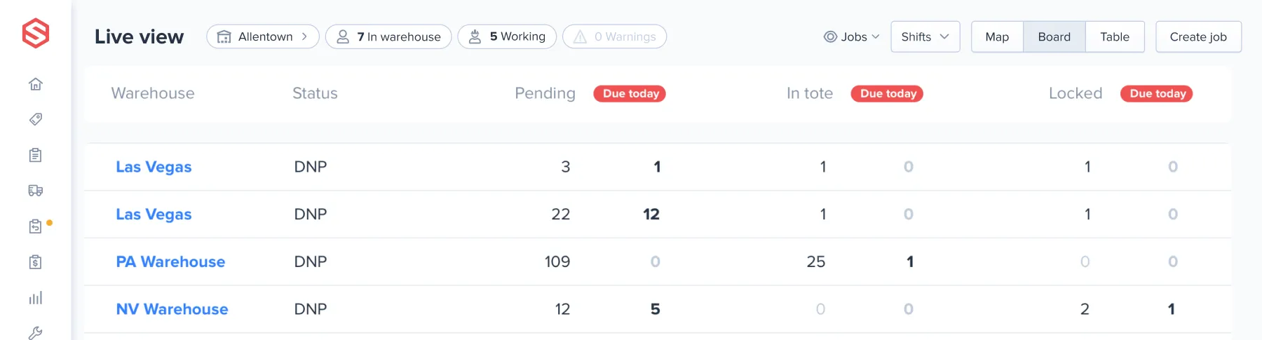 Dashboard showing AI picking metrics for LVK - Pennsylvania: 48 worker hours saved (23%), 74 orders picked (51%), 1,298 items picked (47%), 17,345 steps (-47%), and 45 seconds time per line item (-24%). A batch overview for Nicole Smith with Batch ID 42355556, type Single Item Batch, is visible.