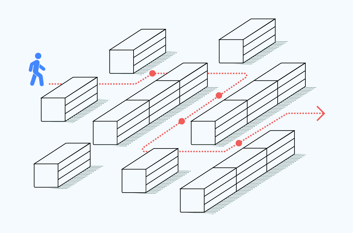 Isometric warehouse shelves filled with boxes and a worker picking a box, with a label indicating picking efficiency is increased threefold.