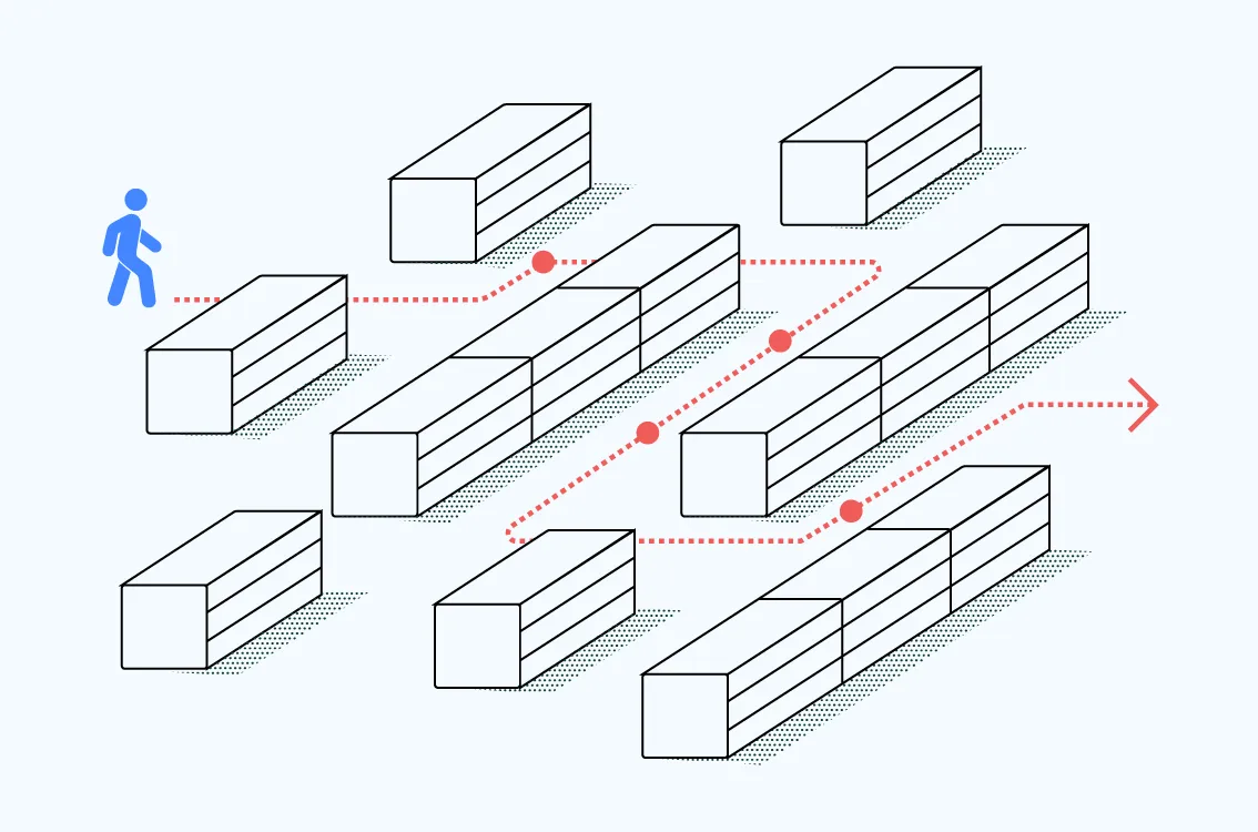 Isometric warehouse shelves filled with boxes and a worker picking a box, with a label indicating picking efficiency is increased threefold.