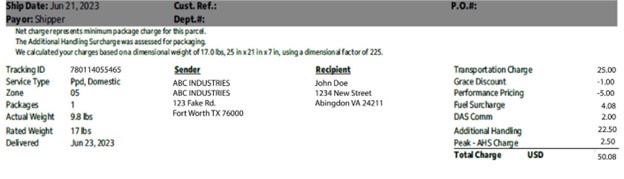 Your Bill of Lading Should Include the Following: Purchase order or account number Shipment date Shipper’s name and address Recipient’s name and address Number of units being shipped Description of what’s being shipped Declared value of goods being shipped Shipment packaging – cartons, crates, pallets, etc. A notation if the product in the shipment is hazardous Exact shipment weight Pickup or delivery specifications 