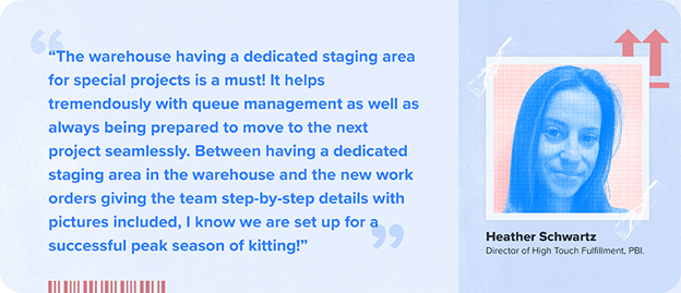 warehouse kitting quote