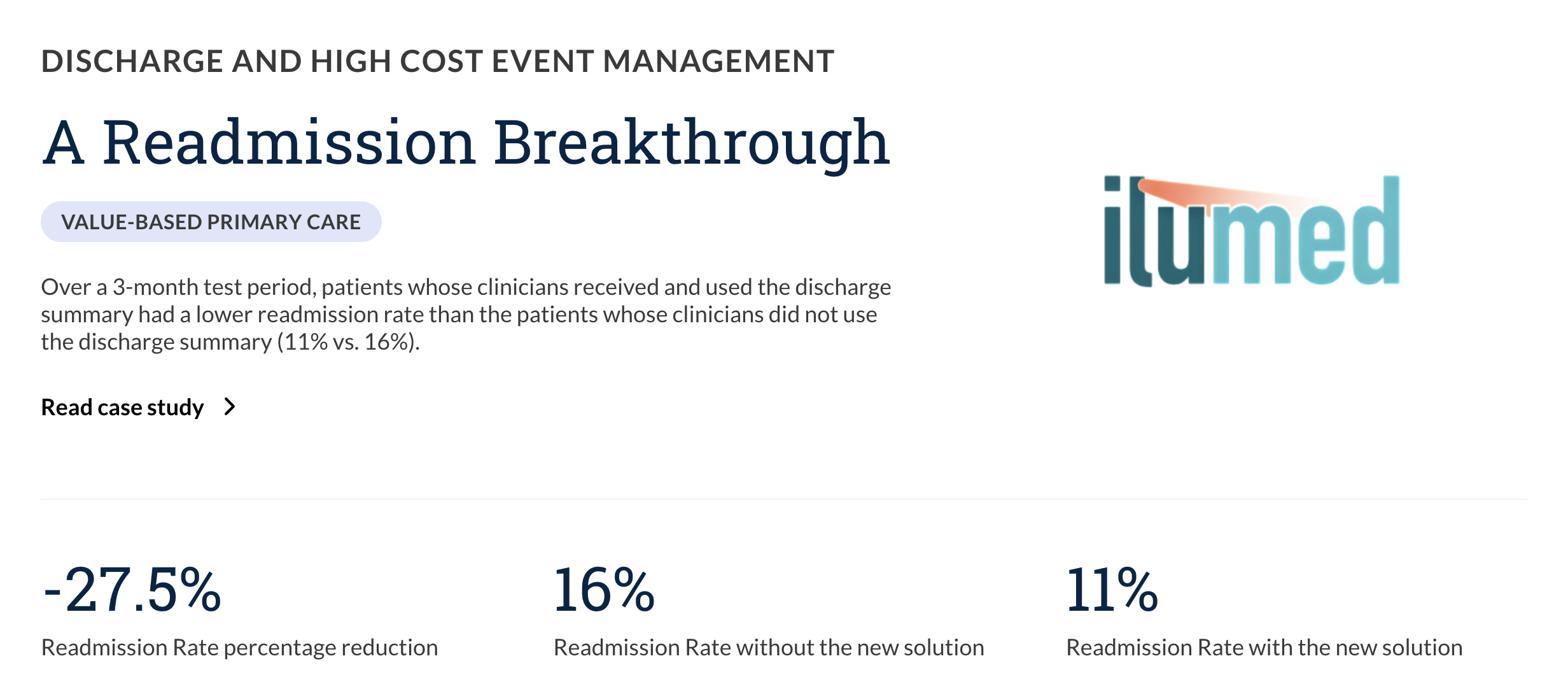 results of Senior Care Management Group and Connective Health