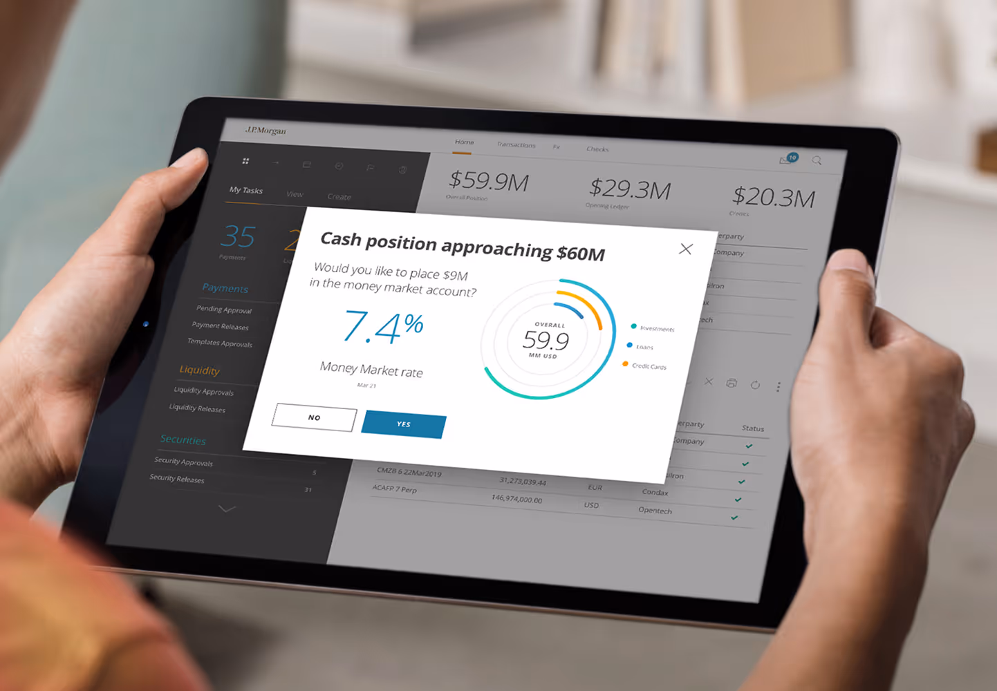 An iPad showing a threshold notification.