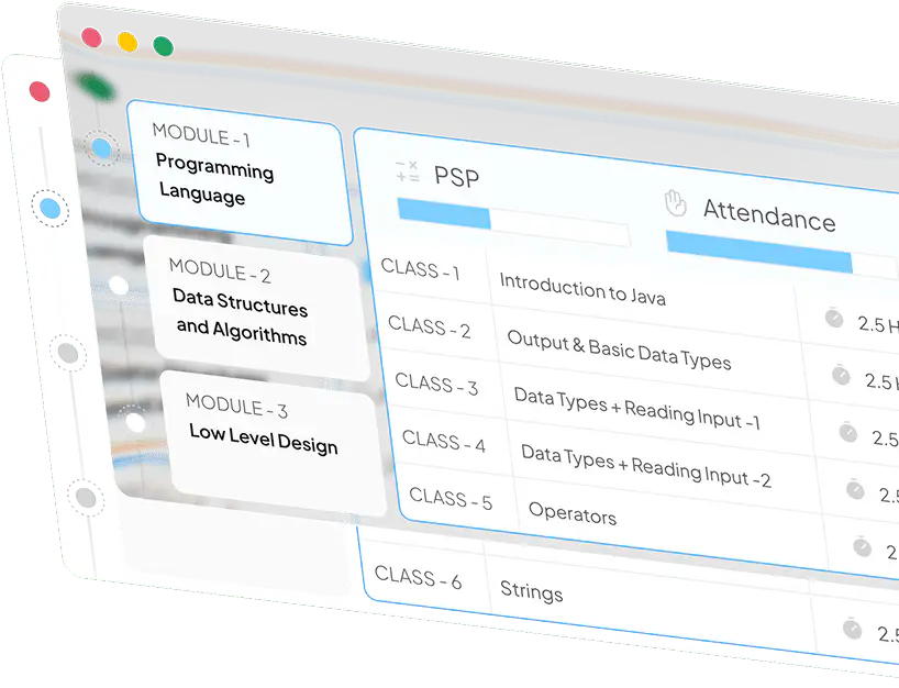 User interface showing modules and class schedule with topics like Programming Language, Data Structures, Low Level Design, and classes on Java basics, data types, operators, and strings with attendance progress bars.