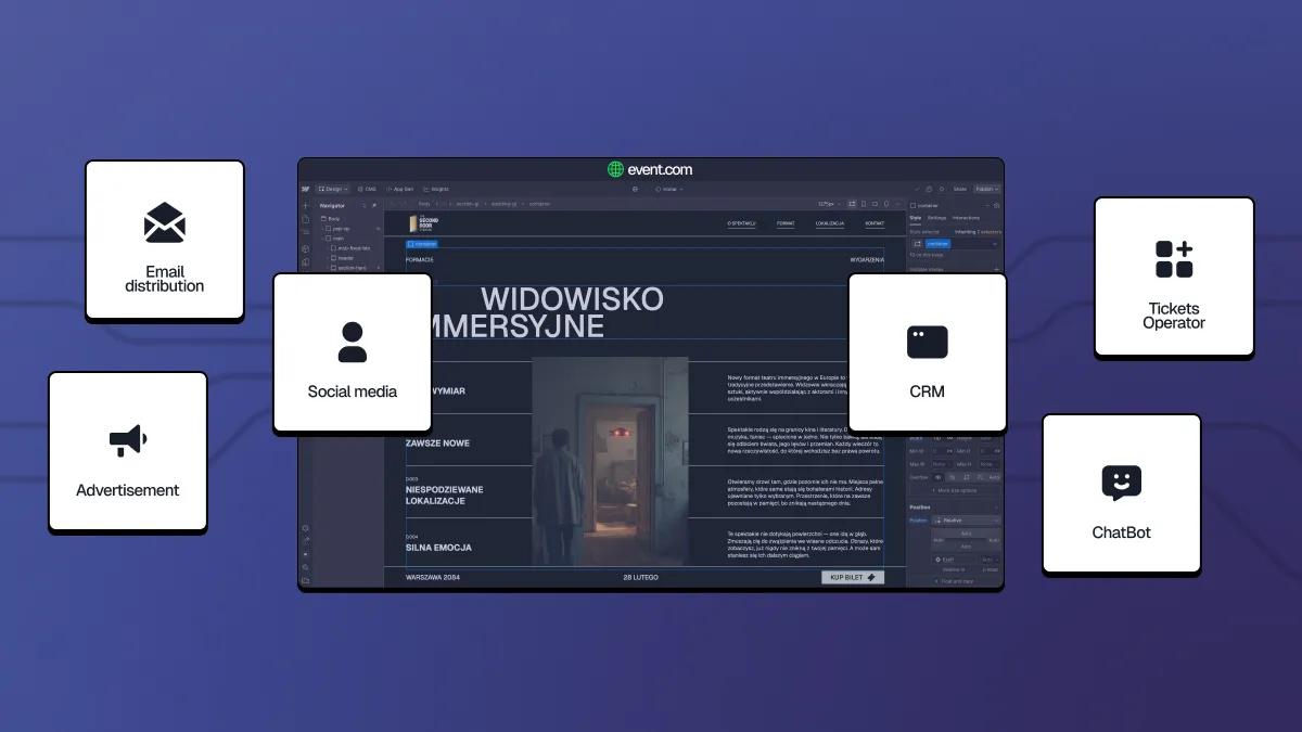 Computer screen displaying event.com website design surrounded by labeled icons for Email distribution, Social media, CRM, Advertisement, Tickets Operator, and ChatBot on a blue background.