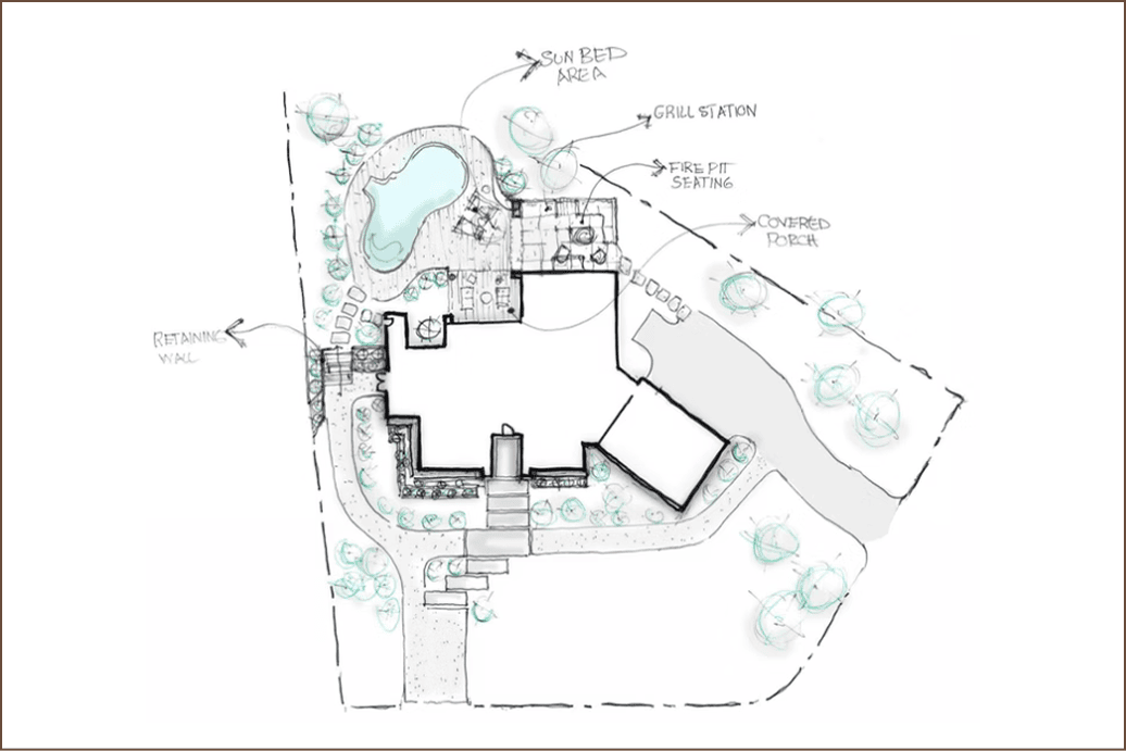 Hand-drawn landscape plan showing a house with a surrounding driveway, retaining wall, sunbed area with a pool, grill station, fire pit seating, and a covered porch, along with scattered trees.