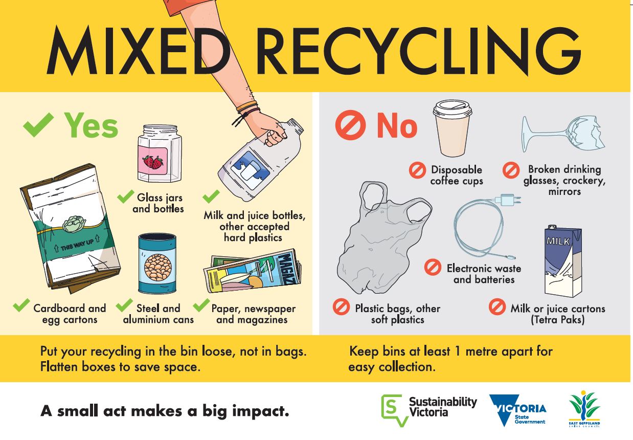 Mixed recycling guide - flyer