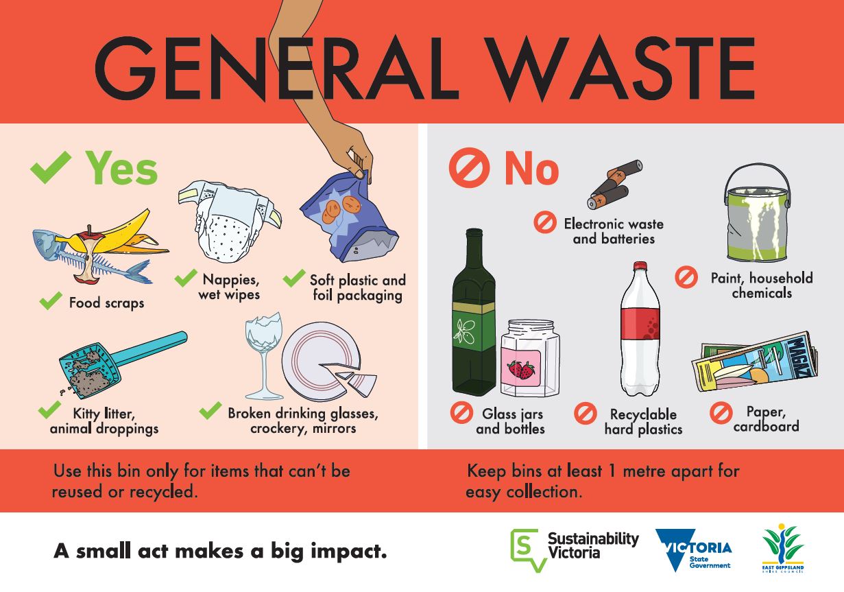 General waste guide