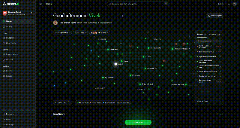 Aucert dashboard mapping mobile app screens and flows with scan findings