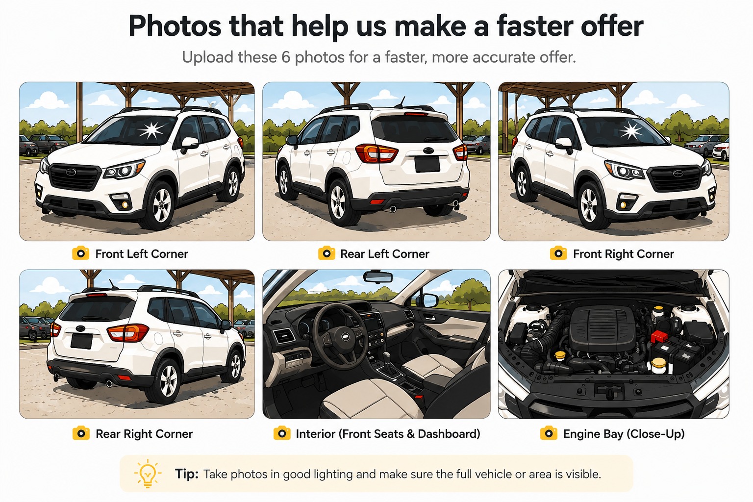 Examples of vehicle photos to upload