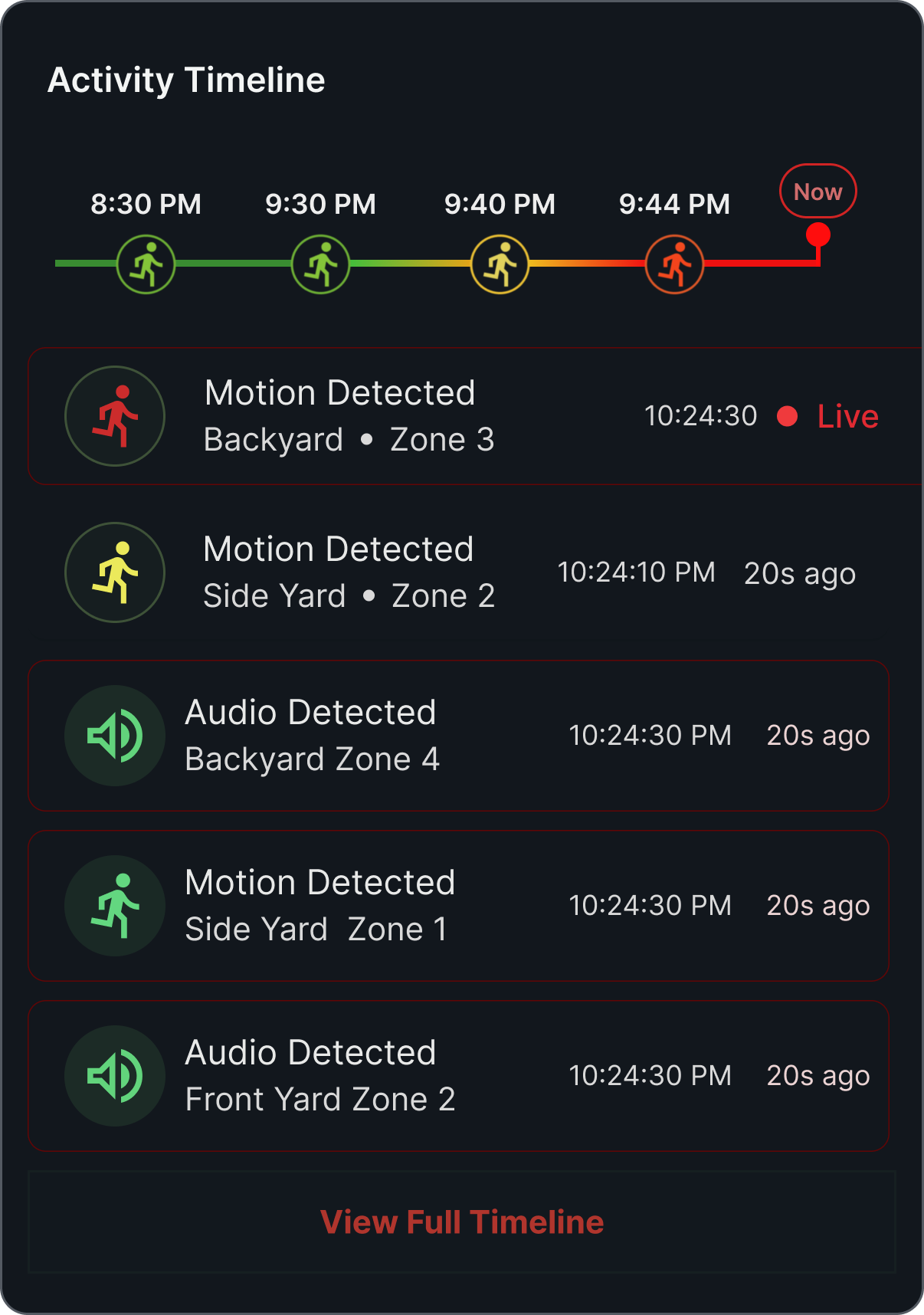 Security activity timeline showing recent motion and audio events in chronological order.