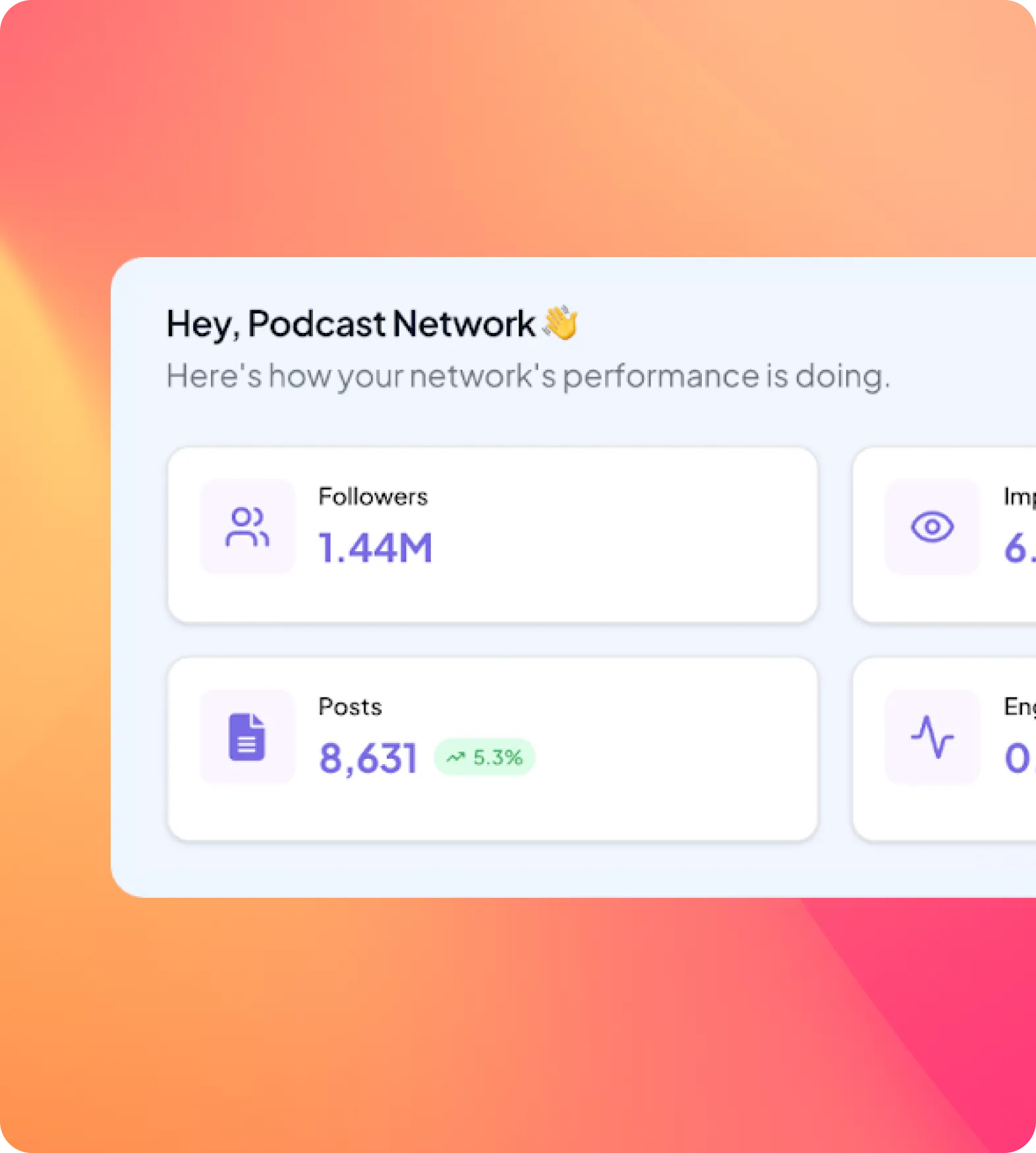 Dashboard showing Podcast Network's performance with 1.44 million followers and 8,631 posts, a 5.3% increase.