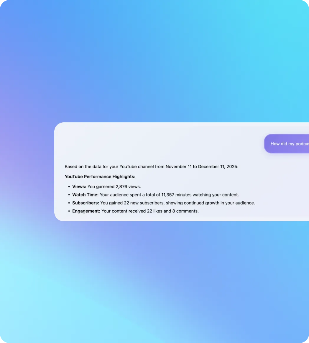 Screenshot of a YouTube performance summary showing views, watch time, new subscribers, and engagement stats from November 11 to December 11, 2025.