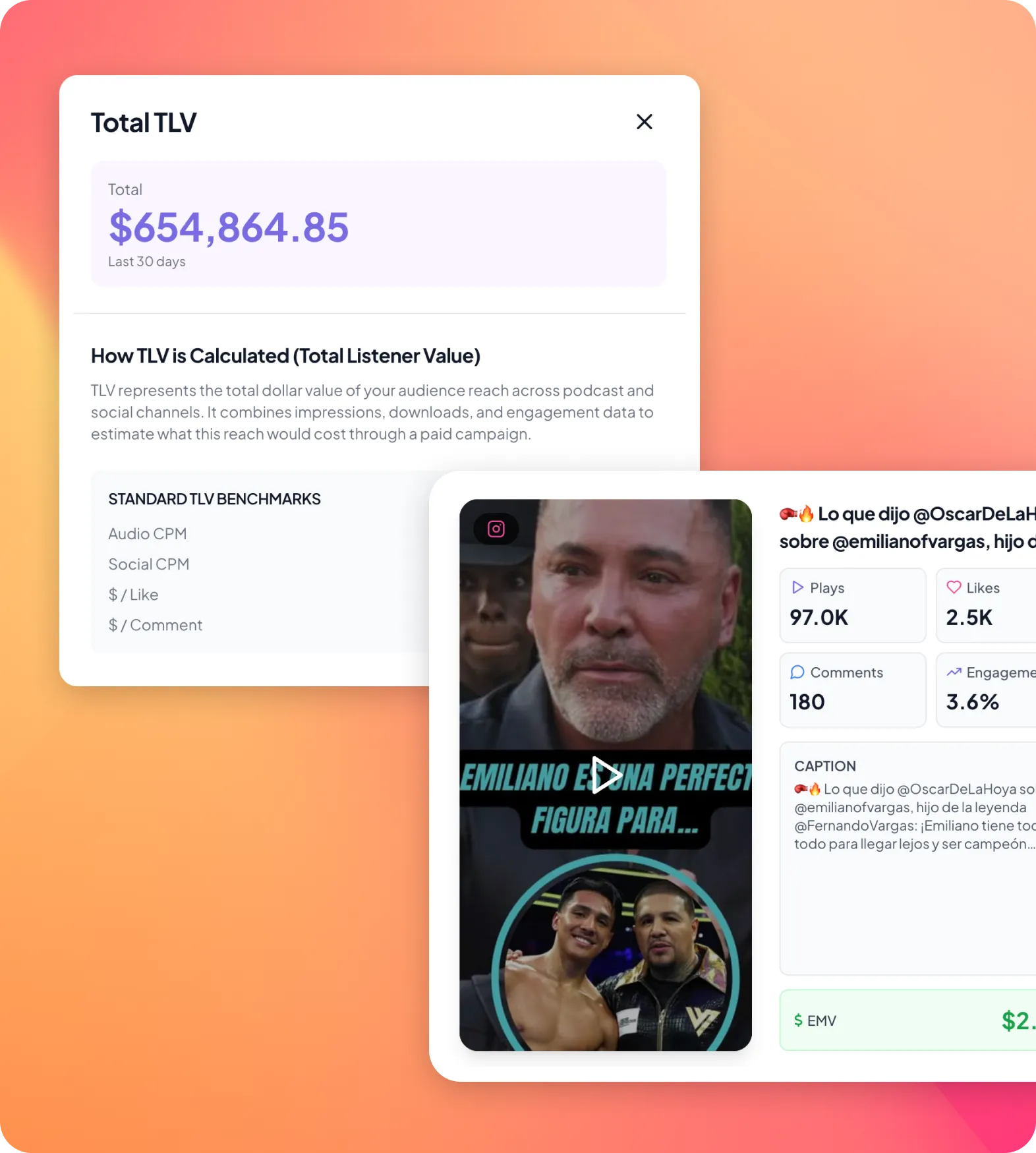Dashboard showing Total TLV of $654,864.85 for the last 30 days with explanation of how TLV is calculated and a social media post about Emiliano Vargas with 97K plays and 2.5K likes.