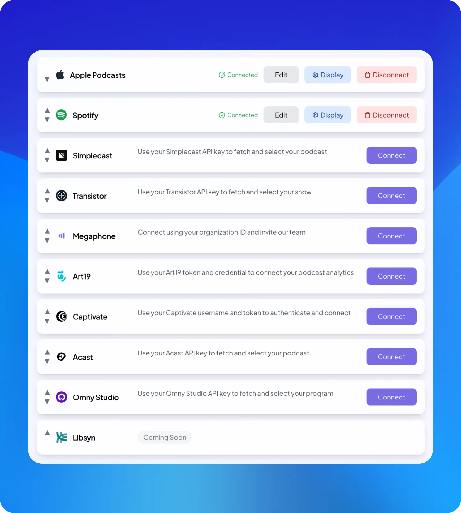 User interface showing podcast platform connections with options to connect, edit, display, or disconnect for services like Apple Podcasts, Spotify, Simplecast, Transistor, Megaphone, Art19, Captivate, Acast, Omny Studio, and Libsyn (coming soon).