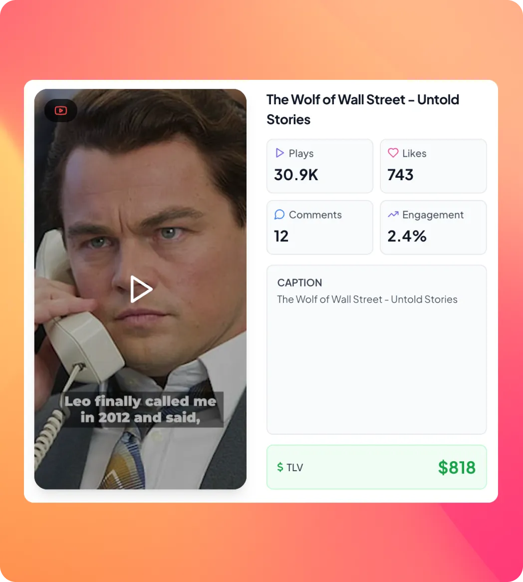Scene from The Wolf of Wall Street showing a man in a suit holding a telephone to his ear with the caption 'Leo finally called me in 2012 and said,' alongside video stats and engagement details.