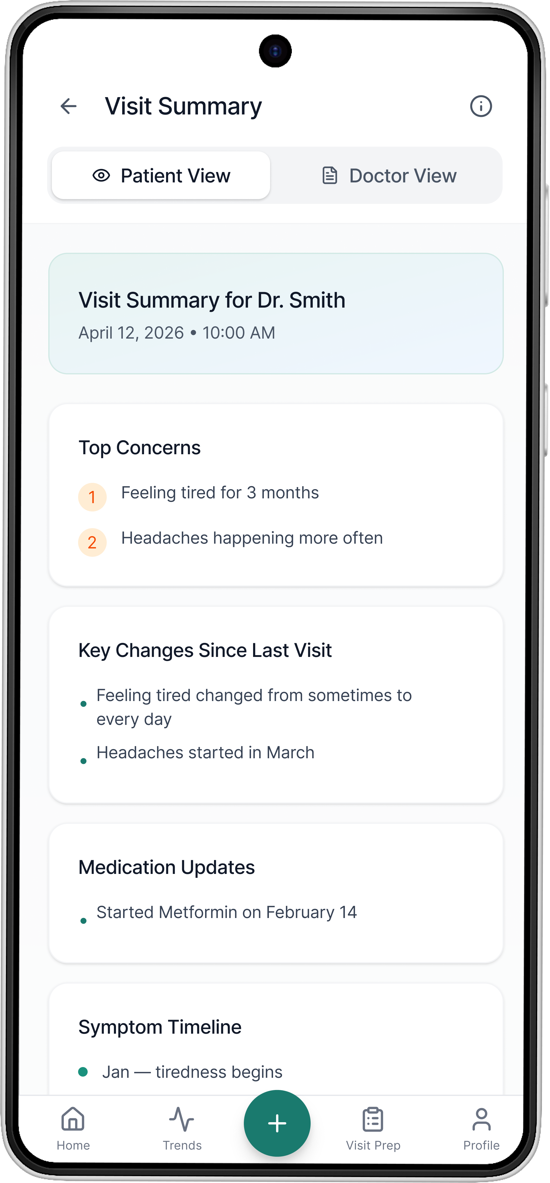 Visit Summary - Patient