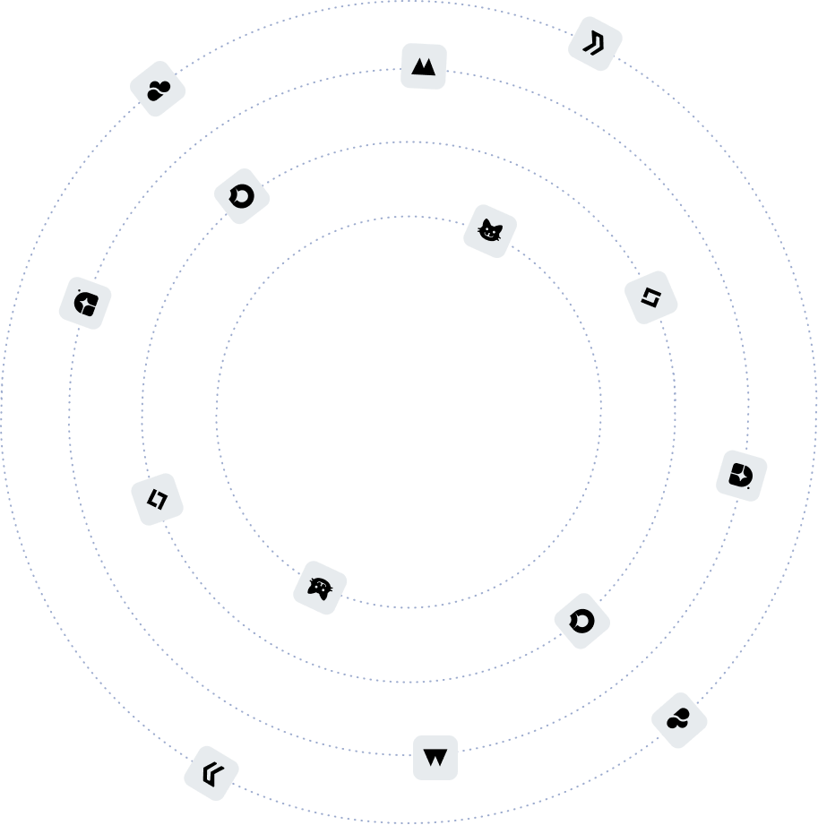 Integration Brand Items