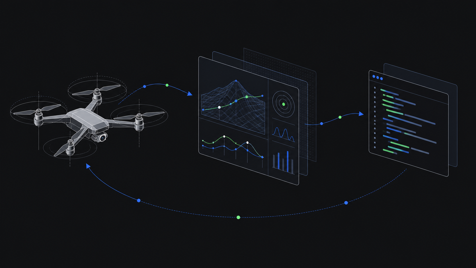 Conceptual illustration of drone flight data informing analysis and coding-agent improvements.