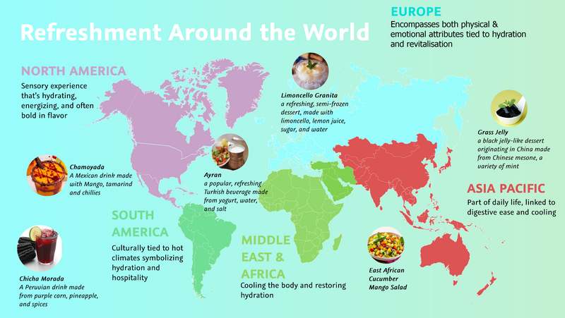 Weltkarten-Infografik zu regionalen Erfrischungsgetränken, von Ayran und Chamoyada bis Grass Jelly