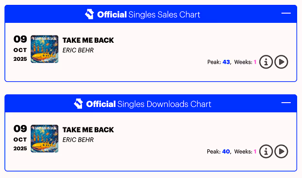 Music Player Picture.