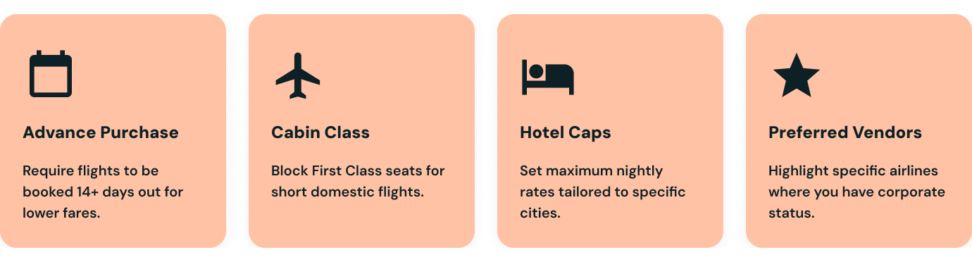 How a TMC automates travel policy compliance and expense management