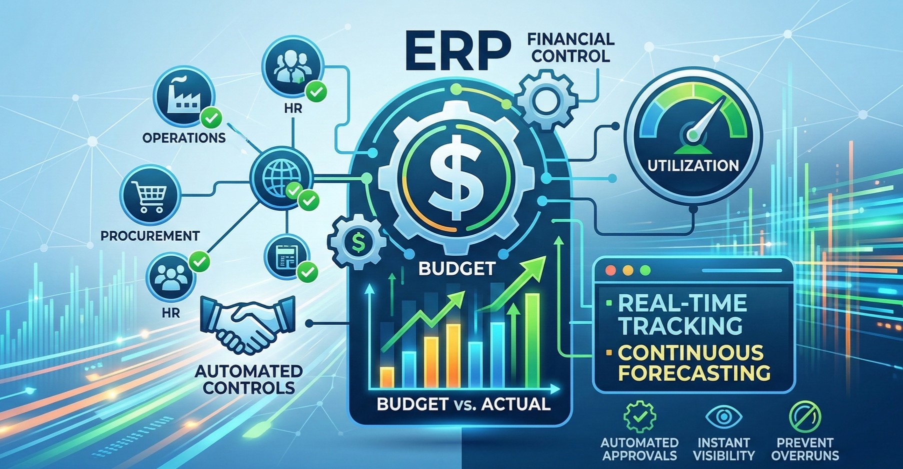 ERP Software Pricing
