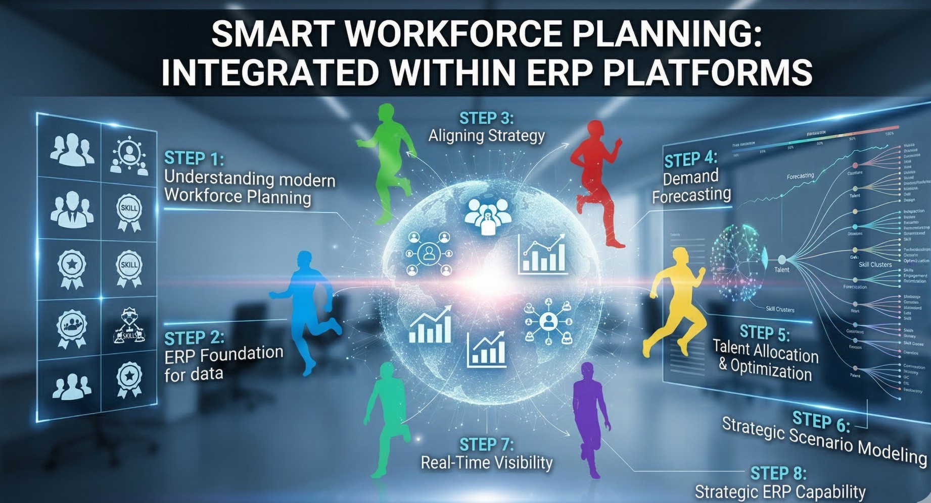 ERP Software Pricing