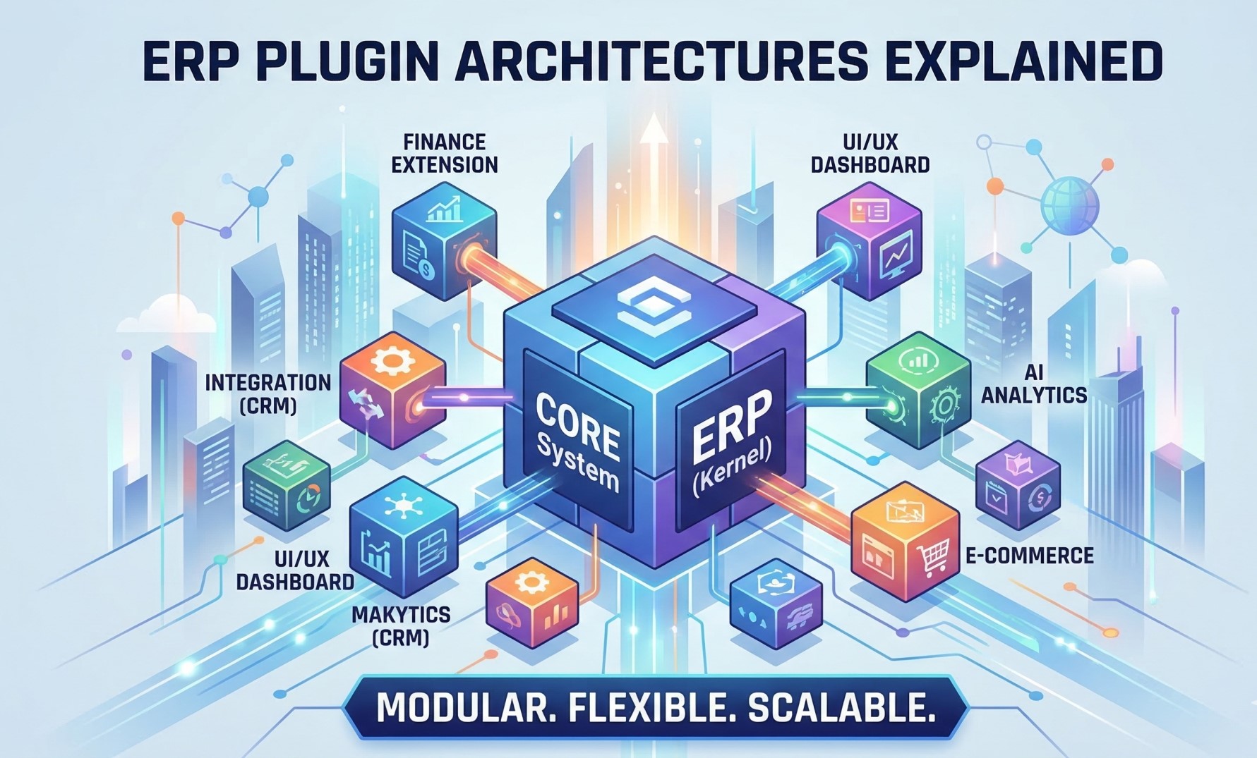 ERP Software Pricing