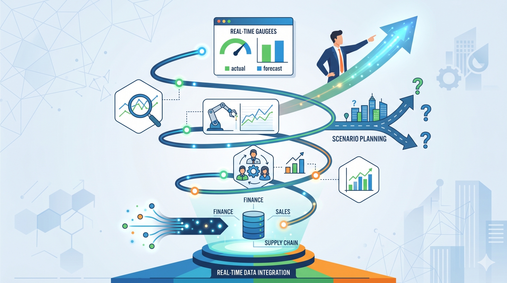 ERP Software Pricing