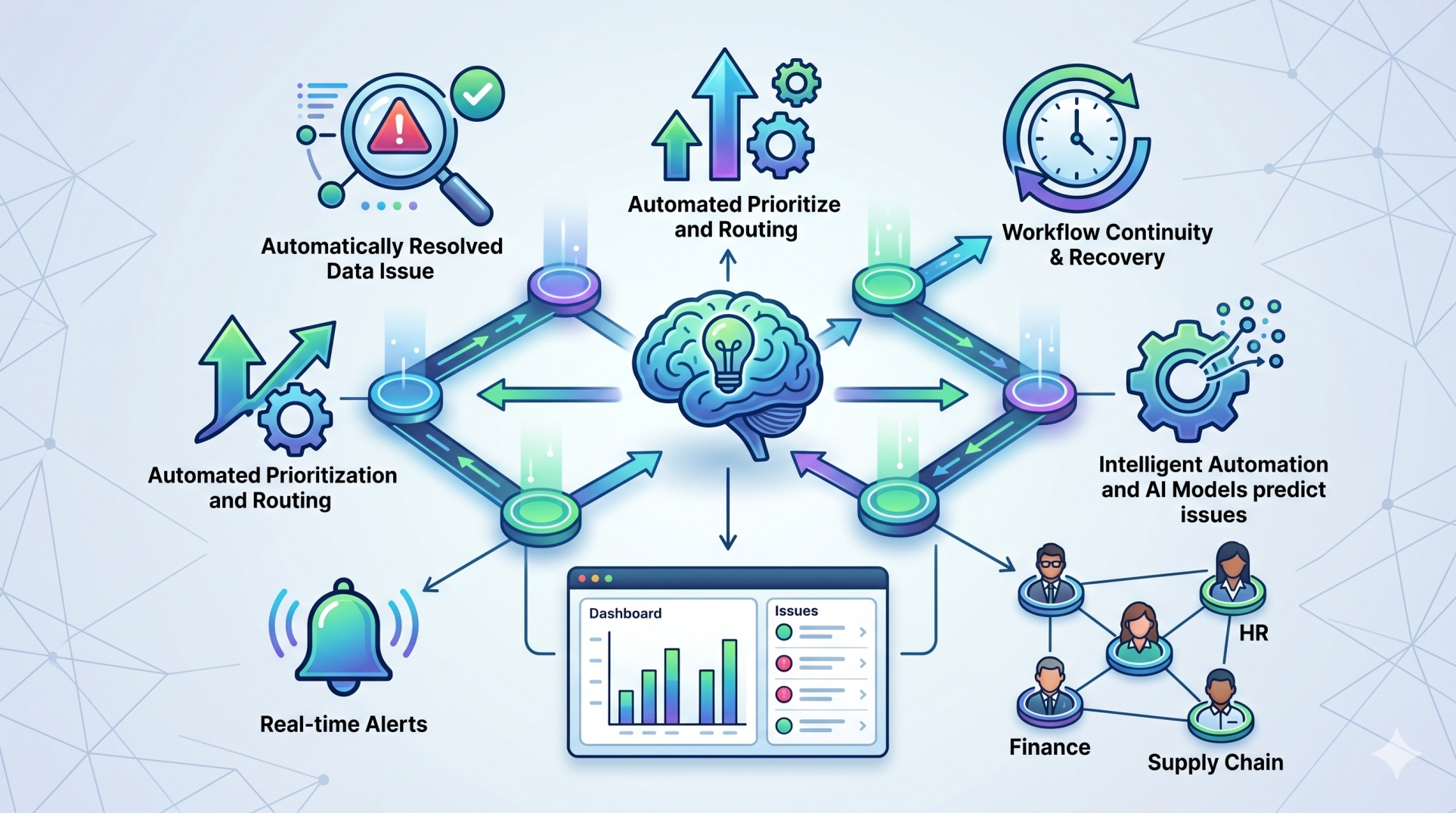 ERP Software Pricing