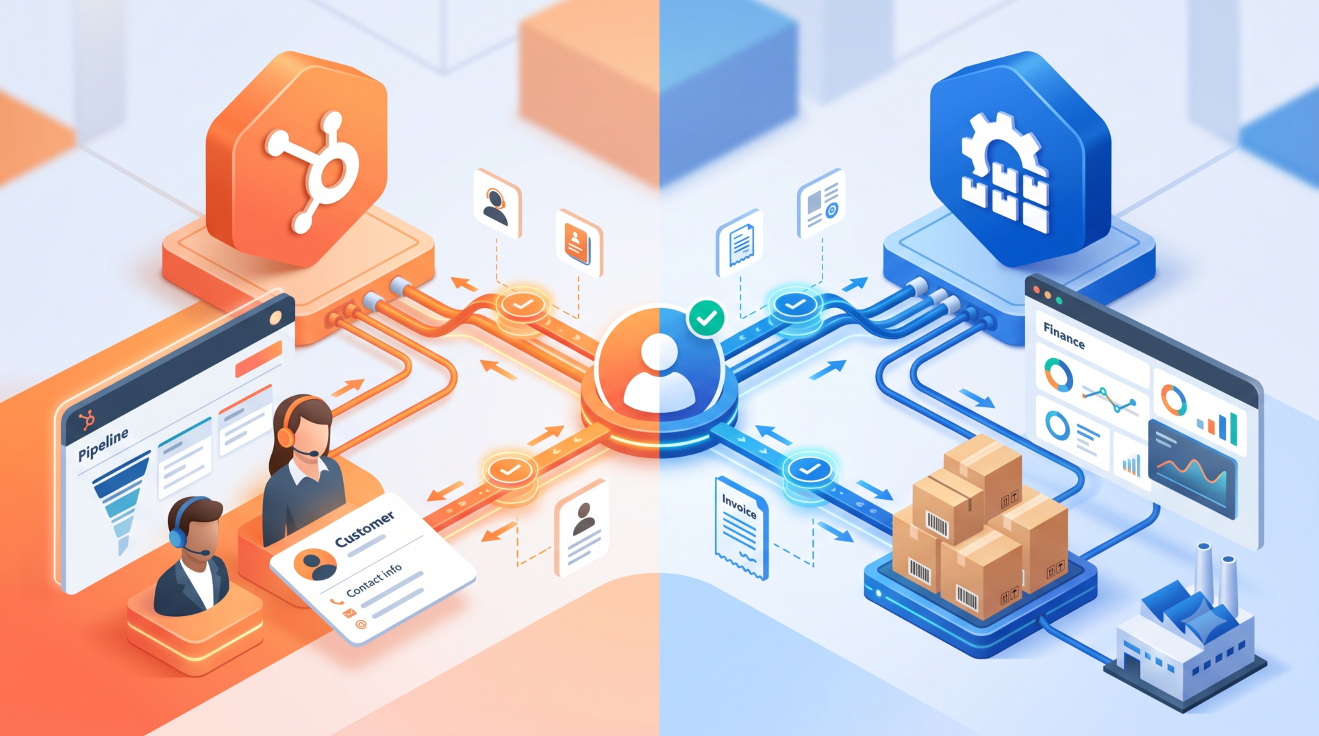 ERP Software Pricing