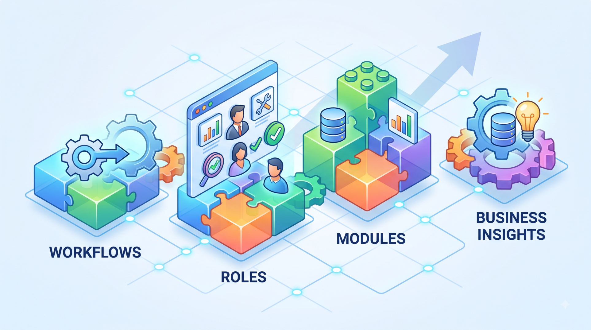 ERP Software Pricing