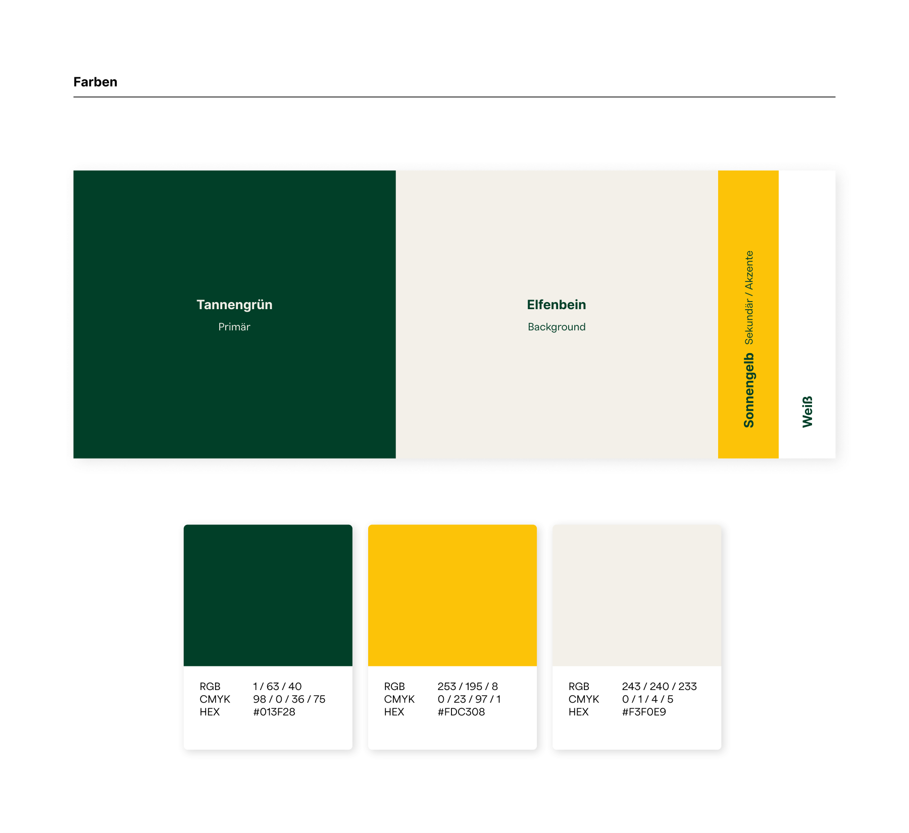 Farben