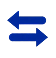 direction