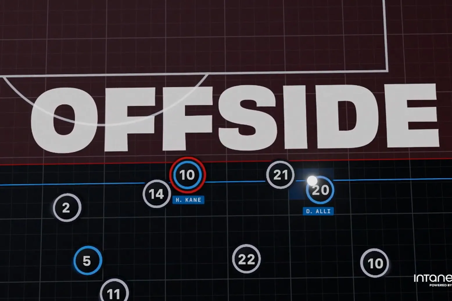 Digital soccer offside detection graphic showing player positions with a red offside line and labeled player numbers including H. Kane and D. Alli.
